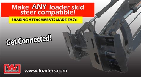 westendorf skid steer adapter wedge parts|westendorf c76 to skid steer.